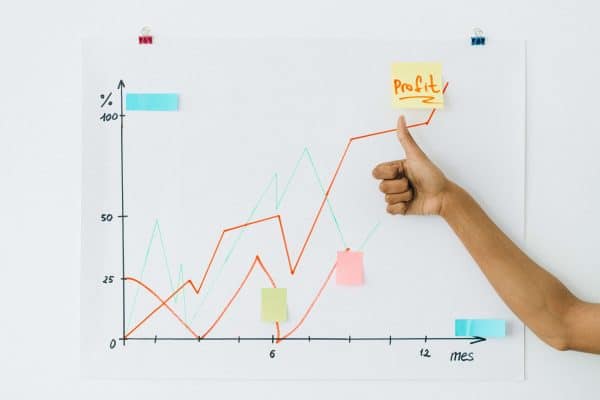 traditional marketing compairing
