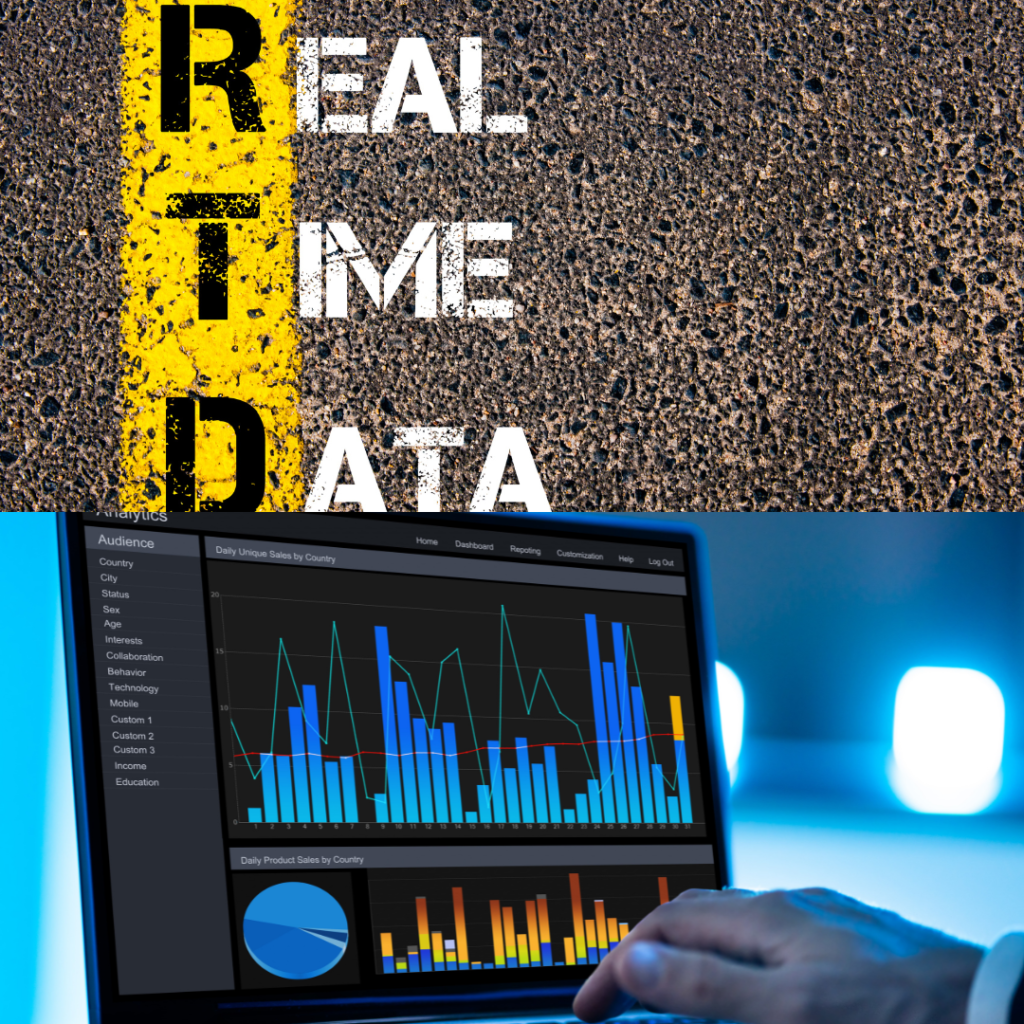 real time data insights