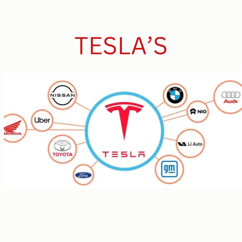 tesla's integrated apporach